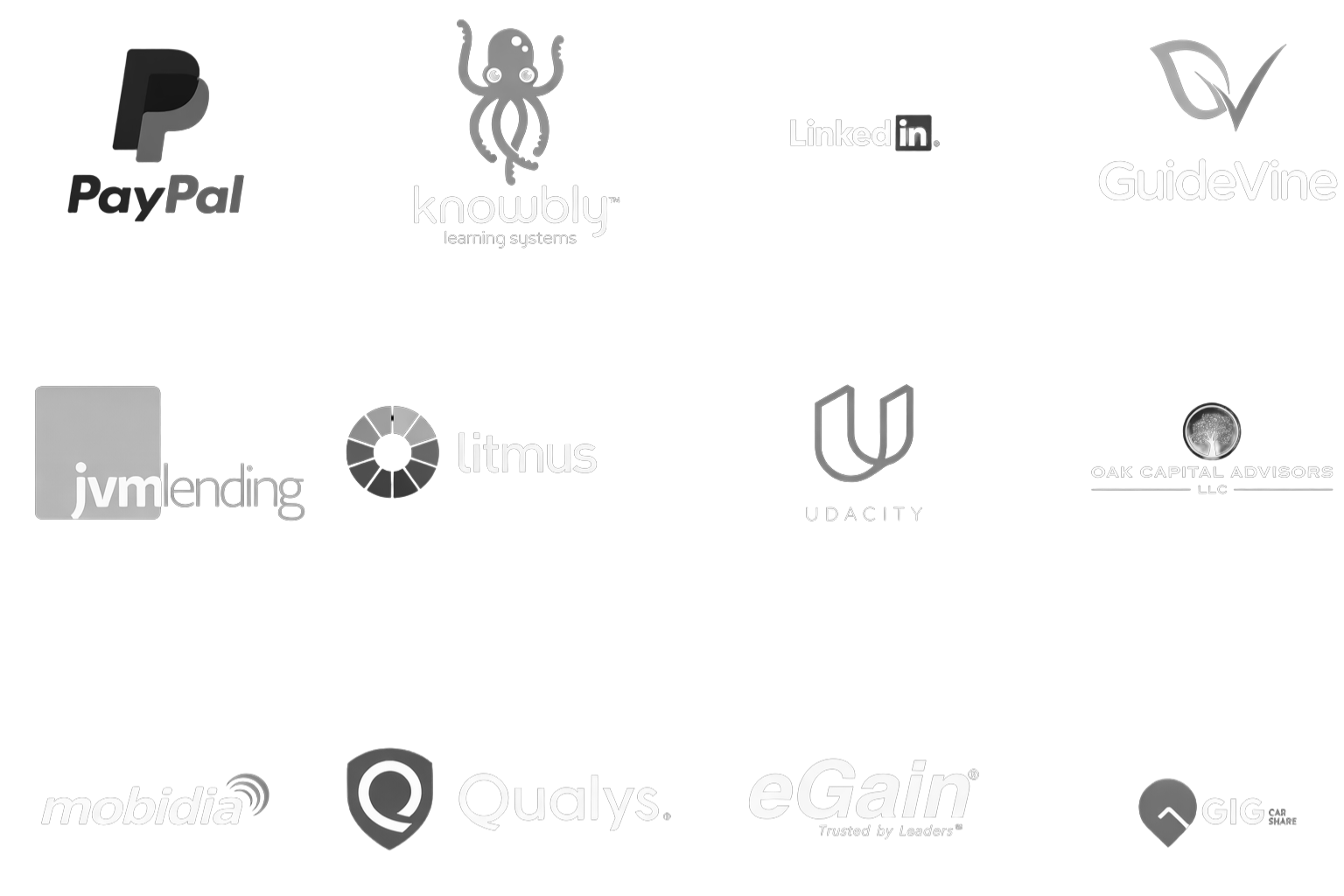 Trusted by leading companies